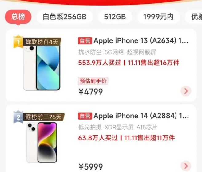 金堂苹果14维修分享iPhone14配置不如同价位的安卓还能大卖 