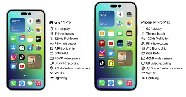 金堂苹果14维修分享iPhone 14具体参数汇总 