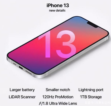 金堂苹果手机维修分享iPhone 13起售价多少钱 
