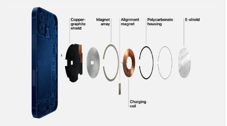 金堂苹果手机维修分享iPhone 12真的会威胁身体健康吗 