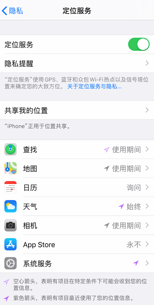 金堂苹果手机维修分享iPhone 状态栏中时间显示为蓝色图标是什么情况 